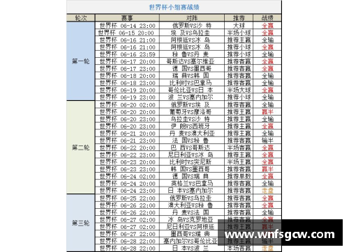OB视讯NBA杯规则_按照上季战绩分组 小组赛淘汰赛将计入常规赛战绩 - 副本