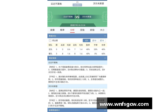 OB视讯沃尔夫斯堡势不可挡，德甲积分榜竞争白热化
